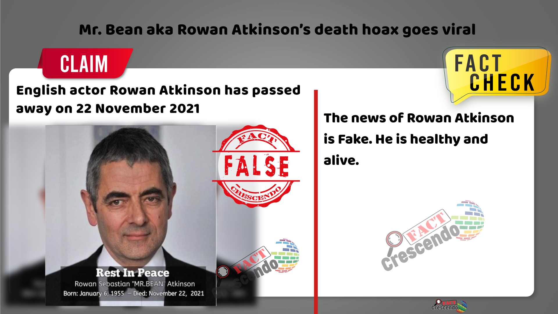 British Actor Rowan Atkinson is not dead; fake rumors go viral on