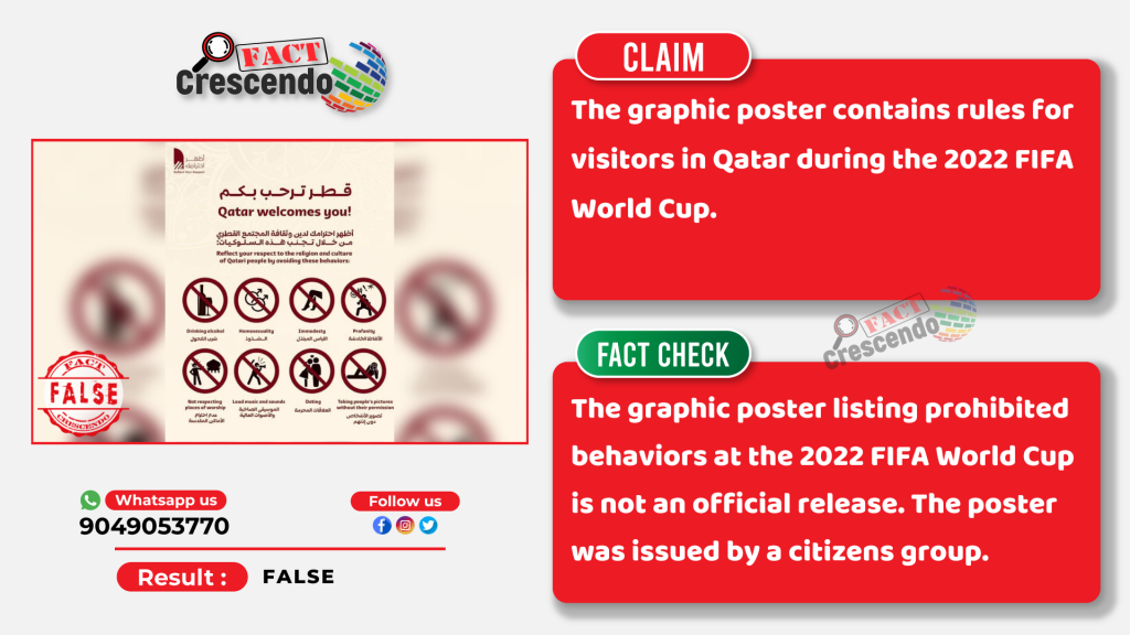 Qatar 2022: The official posters of all the FIFA World Cup editions