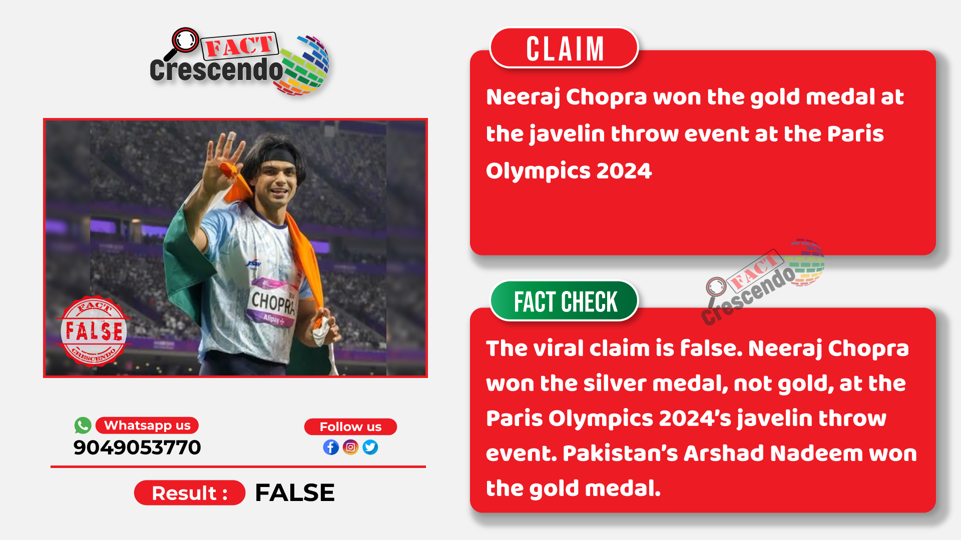 Neeraj Chopra won silver in the Javelin throw event at the Paris