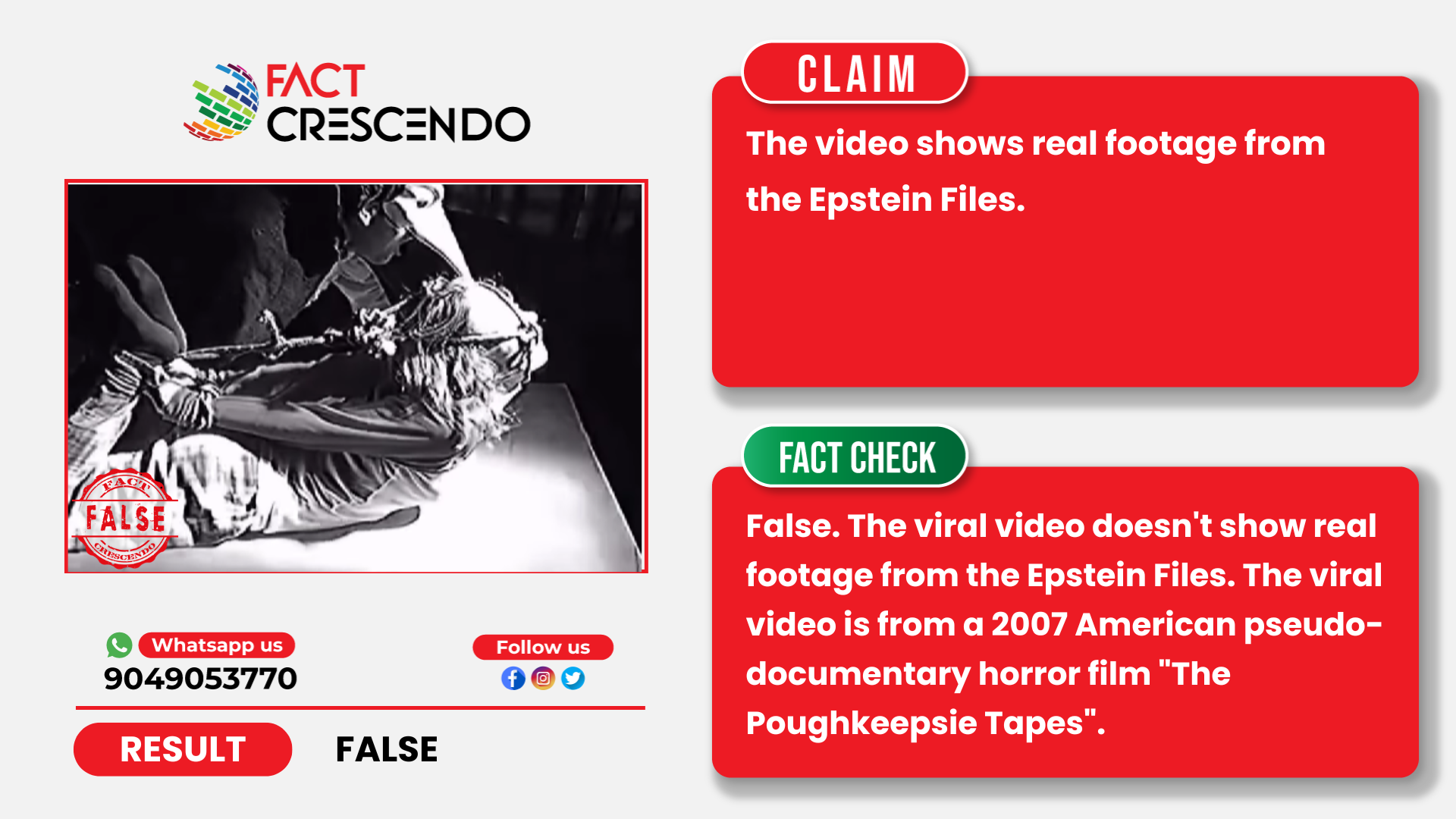 A Movie Clip Is Going Viral As Footage From The Epstein Files. - Fact ...